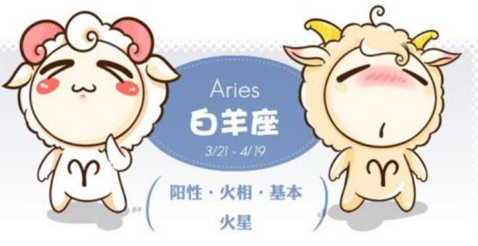 白羊座性格