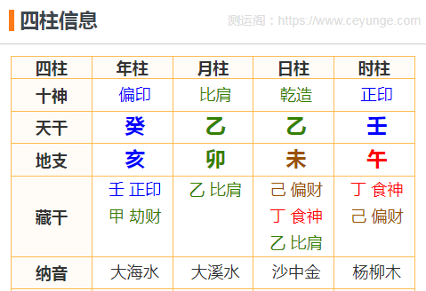 仁寿格